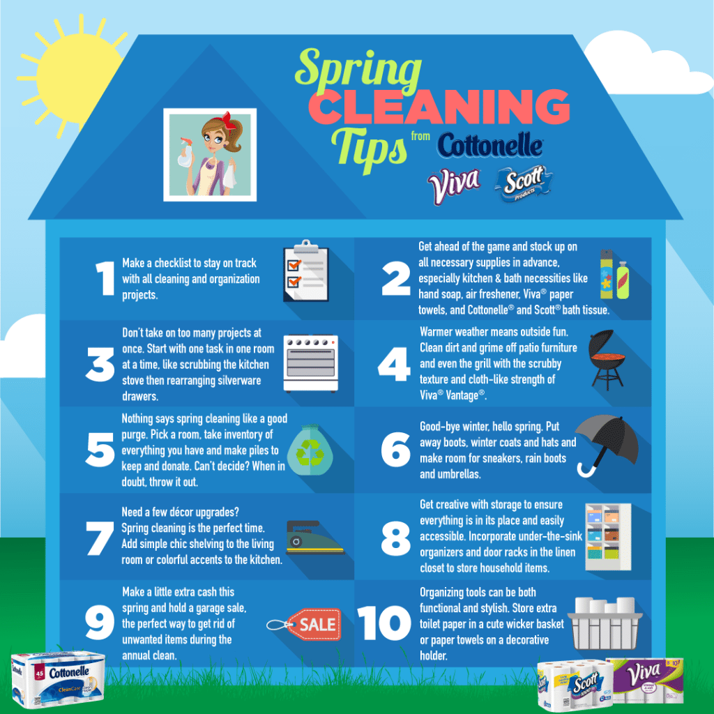 Spring Cleaning Tips & DIY All Purpose Cleaner #SpringClean16 #Walmart