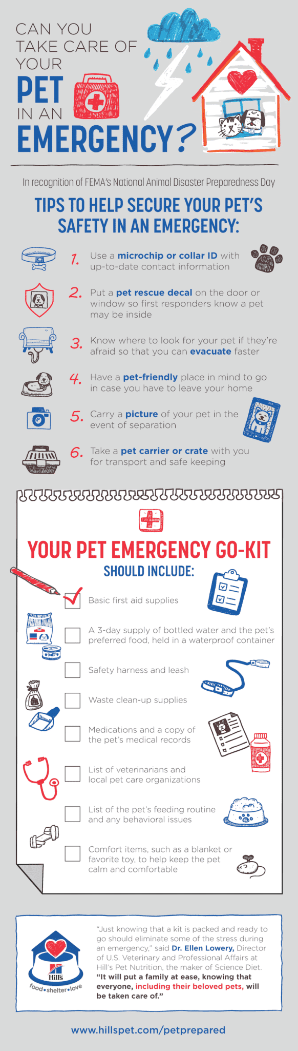 Helping Pet Owners - Animal Disaster Preparedness #PetPrepared