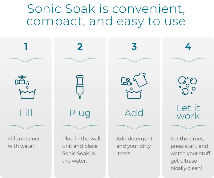 Sonic Soak: The Ultimate Ultrasonic Cleaning Tool